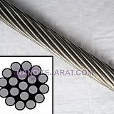 سیم بکسل مهار 19*1 استرند پیش تنیده سیم بکسل مهار 19*1 استرند پیش تنیده